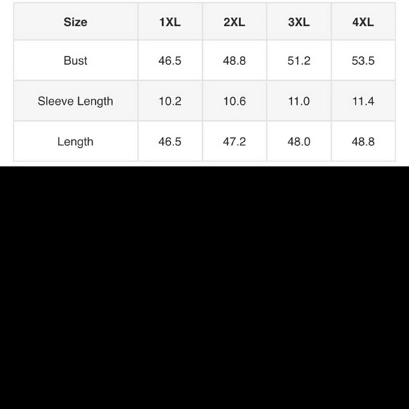 BLACK WITH PINK FLORAL DRESS Sz 2X 3X - Picture 2 of 8